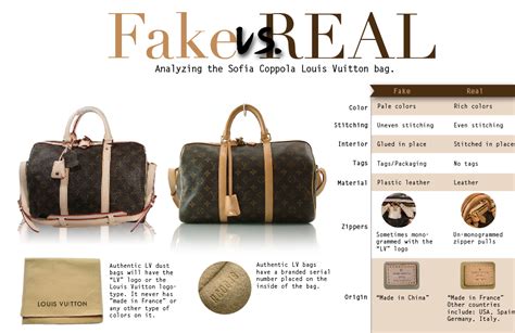 how can you tell if designer bags are fake|how to identify a designer bag.